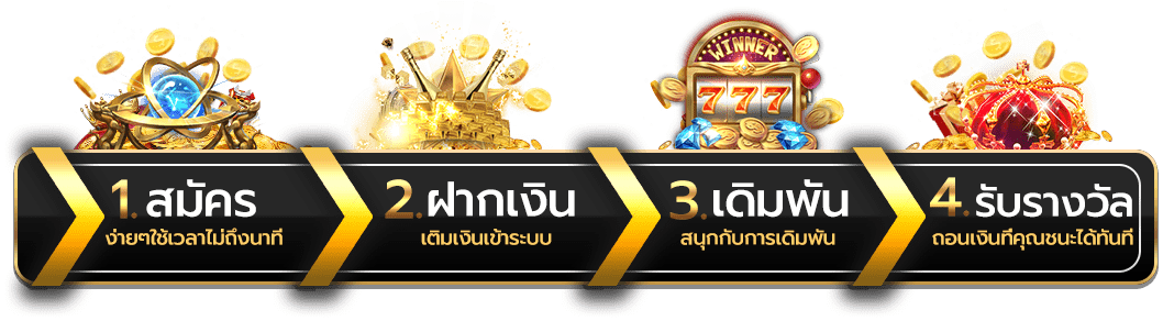 NAMO168 เว็บพนันออนไลน์ ครบวงจร มั่นคง ปลอดภัย100% |NAMO168